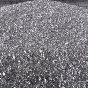 重介质硅铁价格