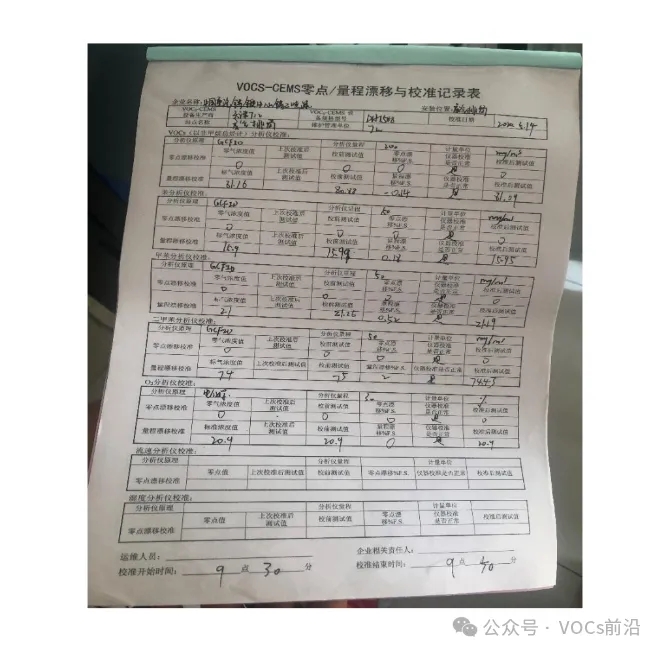 重点行业陕西VOCs排放监测技术指南