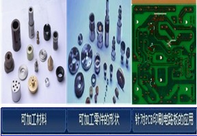 【最新】分享去毛刺的多种技巧 去毛刺可用于哪些行业